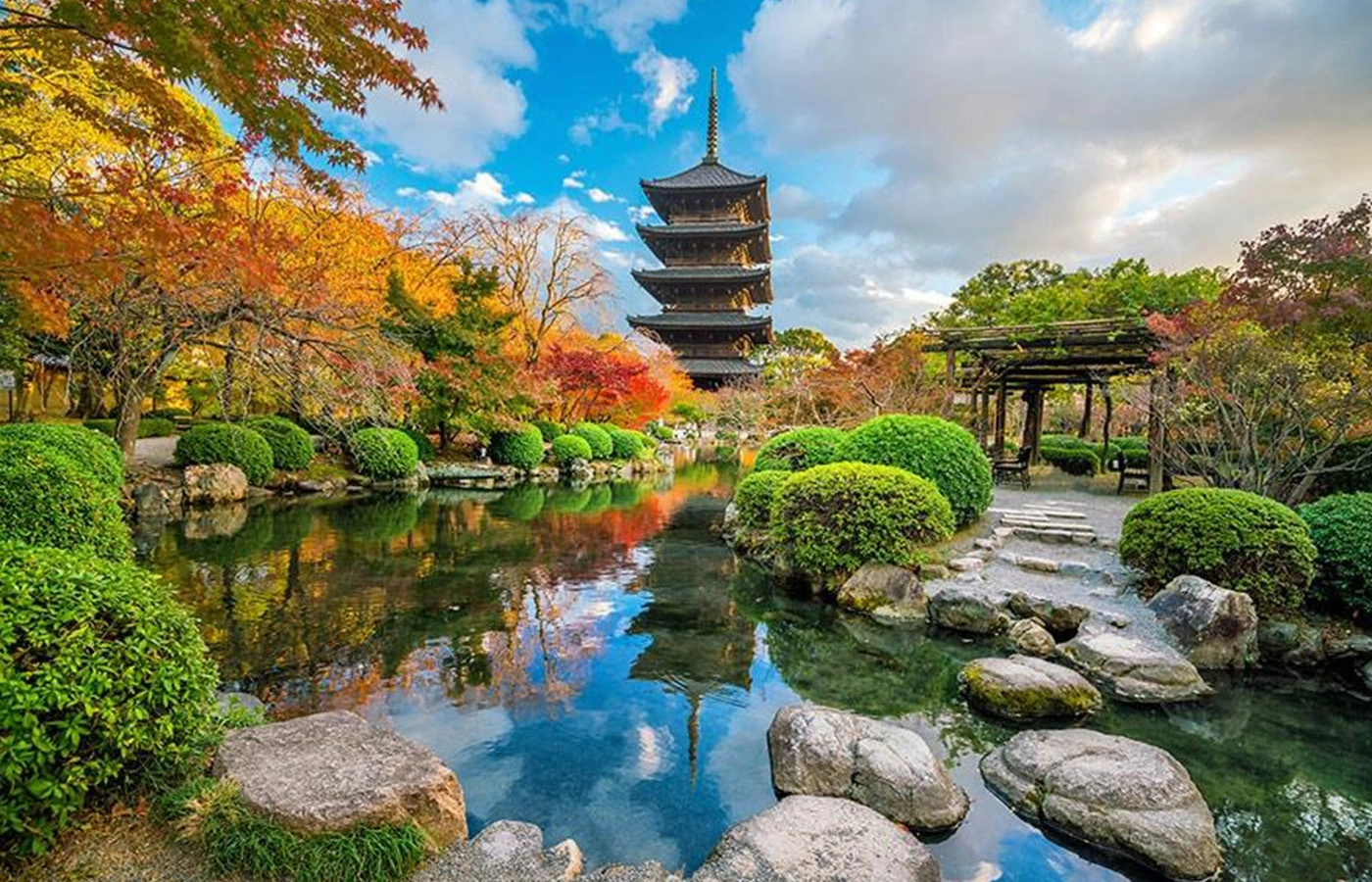 Asian temple and city scenery